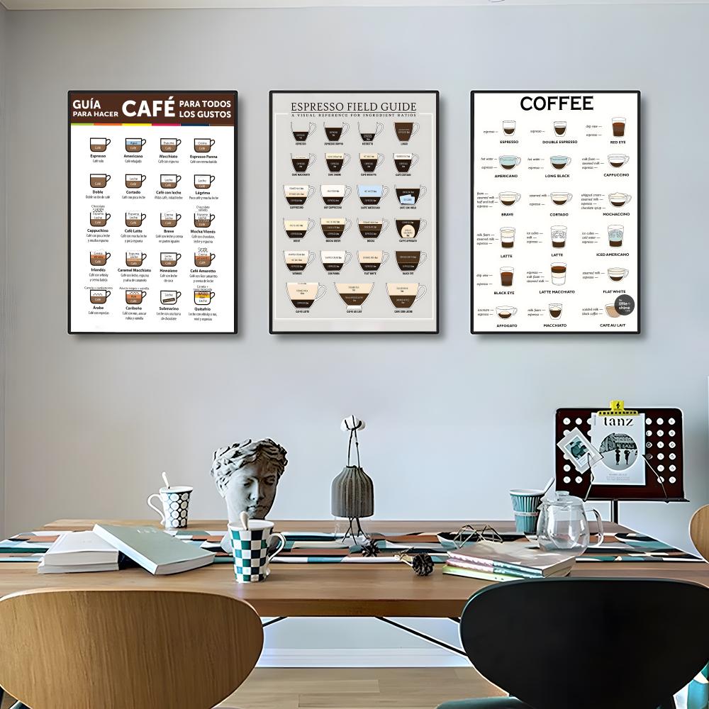 guide to coffee Poster High-de - Sustainable Living Guide review and price