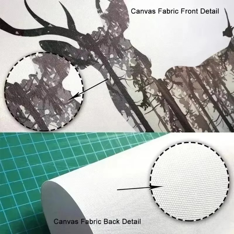 Modern Wall Art Picture Guides - Sustainable Living Guide review and price
