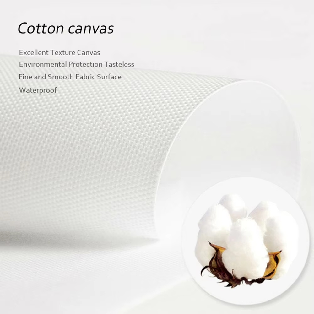 Modern Wall Art Picture Guides - Sustainable Living Guide review and price